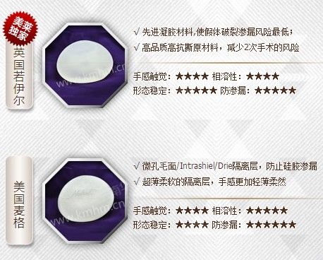 平胸女汉子的逆袭 A到C现场直击