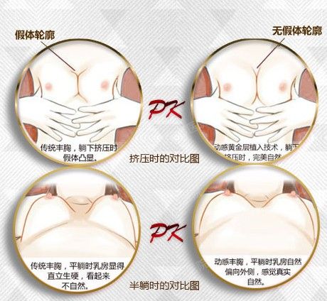 平胸女汉子的逆袭 A到C现场直击