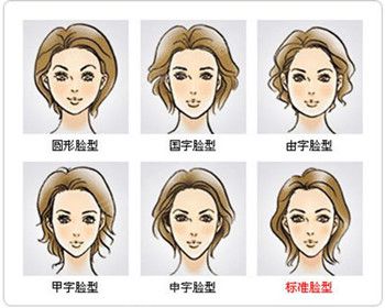 瘦脸针