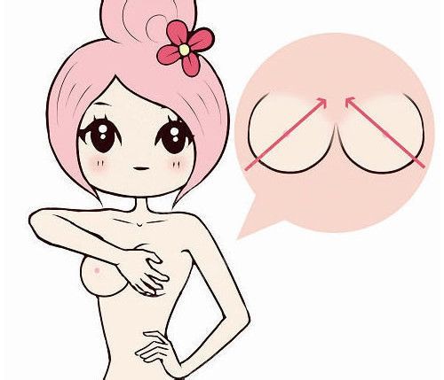 乳房下垂矫正